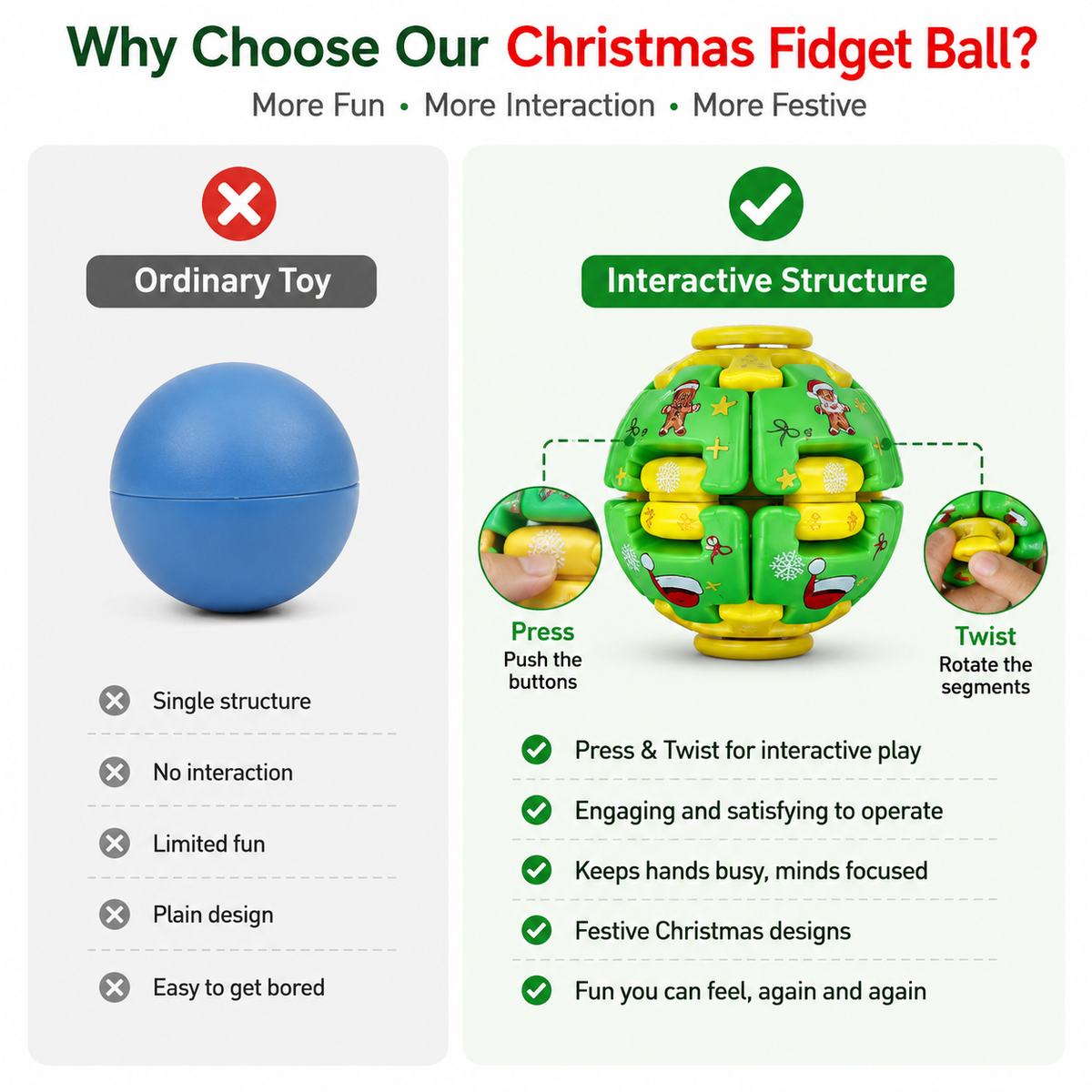 Christmas Fidget Ball Press And Spin Puzzle Toy Stress Relief Rotating Sensory Ball Holiday Stocking Stuffer Gift For Kids Adults